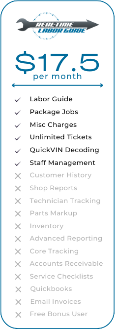 Real-Time Labor Guide Comparison Chart